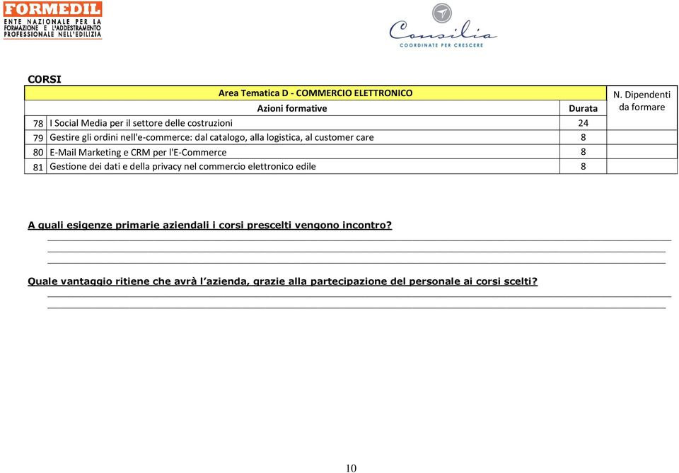 Gestione dei dati e della privacy nel commercio elettronico edile 8 N.