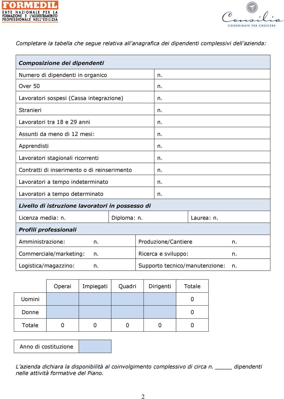 Contratti di inserimento o di reinserimento n. Lavoratori a tempo indeterminato n. Lavoratori a tempo determinato n. Livello di istruzione lavoratori in possesso di Licenza media: n. Diploma: n.