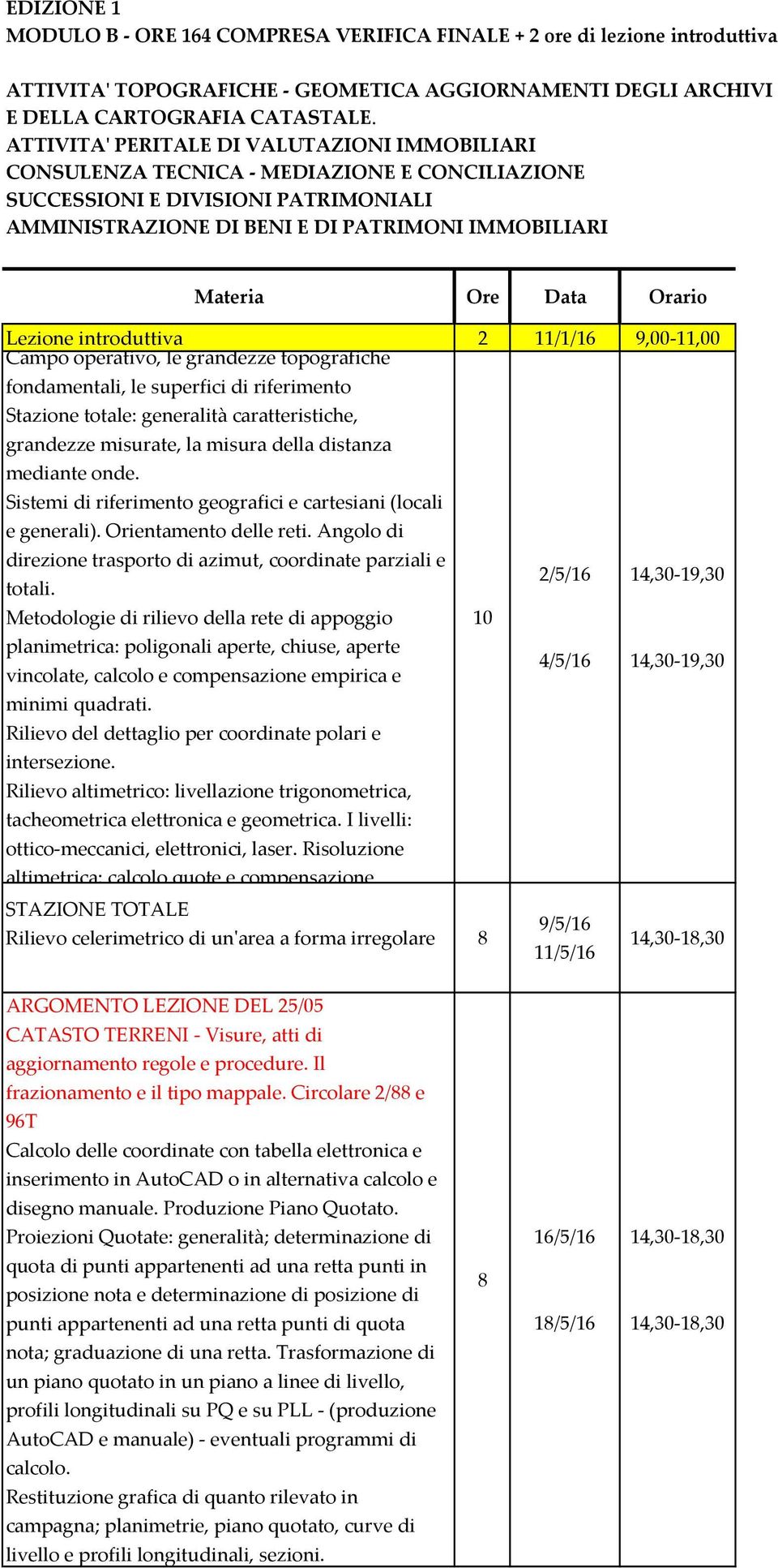 Orario Lezione introduttiva //6 9,00-,00 Campo operativo, le grandezze topografiche fondamentali, le superfici di riferimento Stazione totale: generalità caratteristiche, grandezze misurate, la