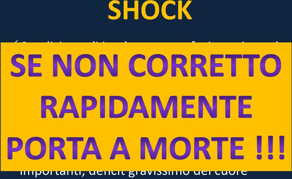 Può dipendere da vari fattori: allergie (anafilassi), emorragie, vomito e