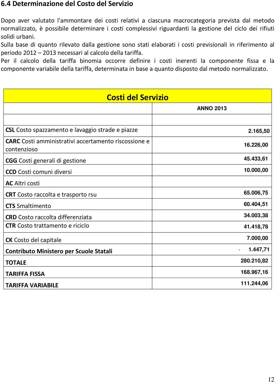Sulla base di quanto rilevato dalla gestione sono stati elaborati i costi previsionali in riferimento al periodo 2012 2013 necessari al calcolo della tariffa.