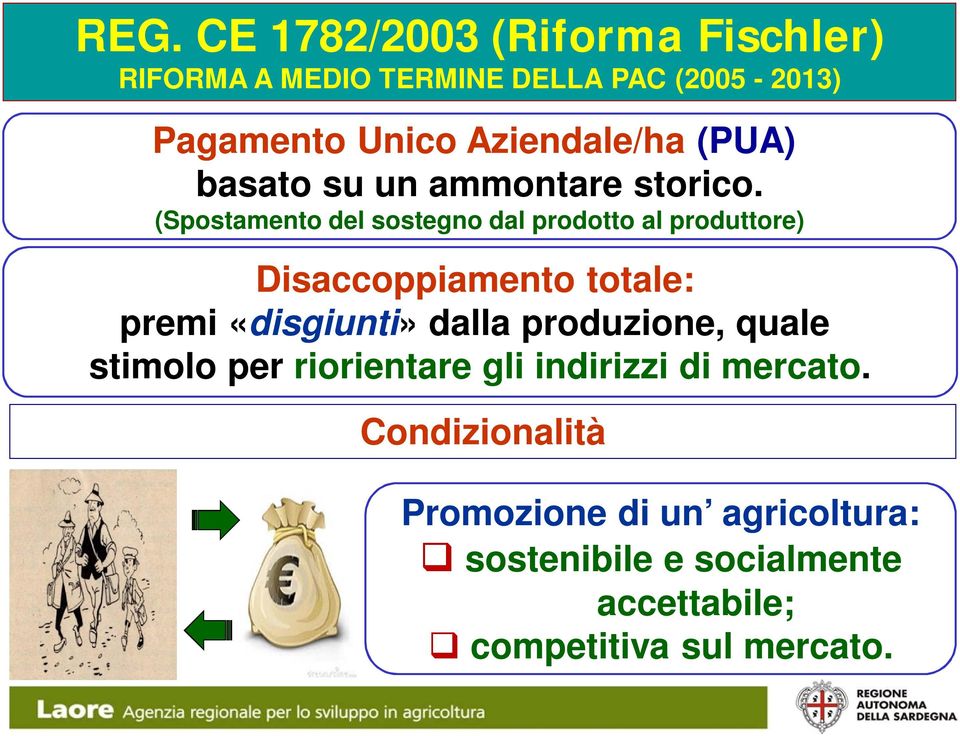 (Spostamento del sostegno dal prodotto al produttore) Disaccoppiamento totale: premi «disgiunti» dalla