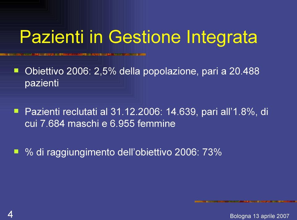 488 pazienti Pazienti reclutati al 31.12.2006: 14.