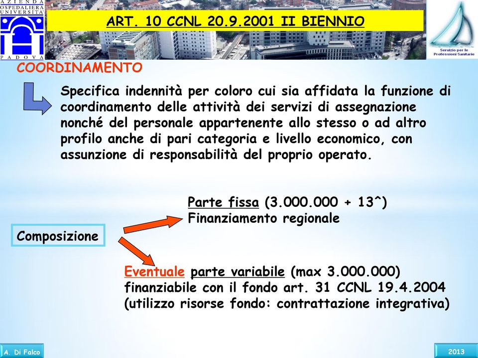 di assegnazione nonché del personale appartenente allo stesso o ad altro profilo anche di pari categoria e livello economico, con