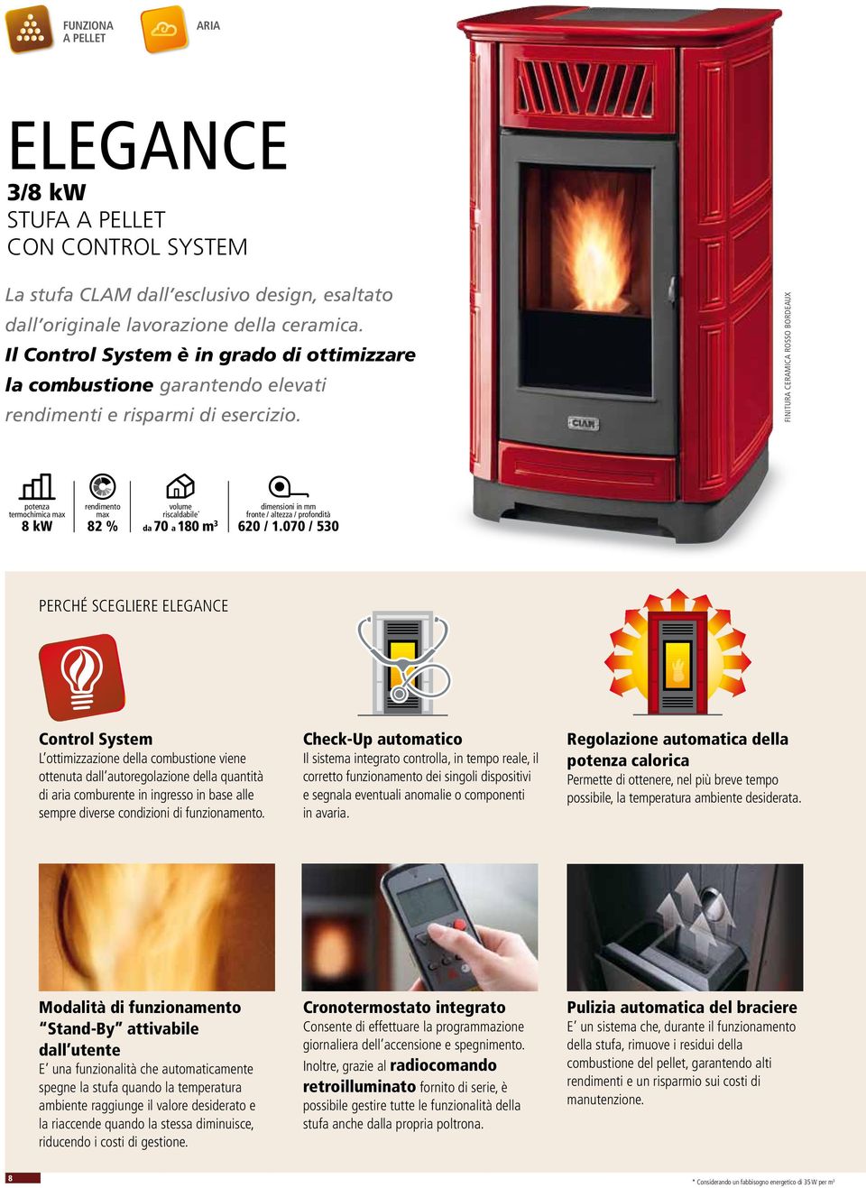 FINITURA CERAMICA ROSSO BORDEAUX potenza termochimica max 8 kw rendimento max 82 % volume dimensioni in mm riscaldabile * fronte / altezza / profondità da 70 a 180 m 3 620 / 1.