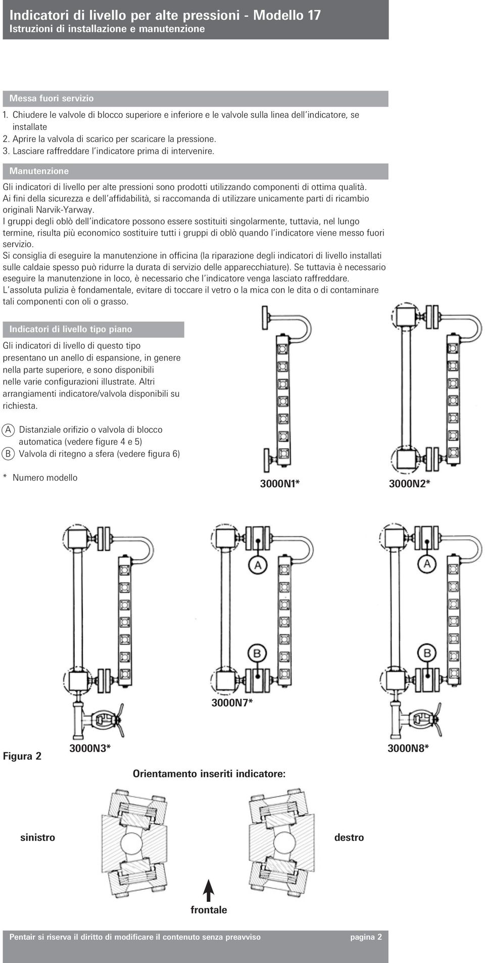 Ai fini della sicurezza e dell affidabilità, si raccomanda di utilizzare unicamente parti di ricambio originali Narvik-Yarway.