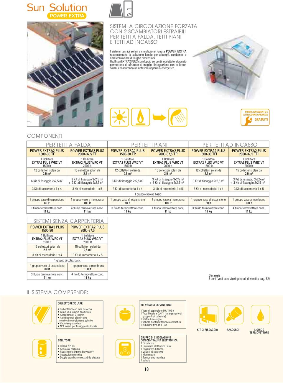 I bollitori EXTRA PLUS con doppio serpentino alettato stagnato permettono di sfruttare al meglio l integrazione con collettori solari, consentendo un notevole risparmio energetico.