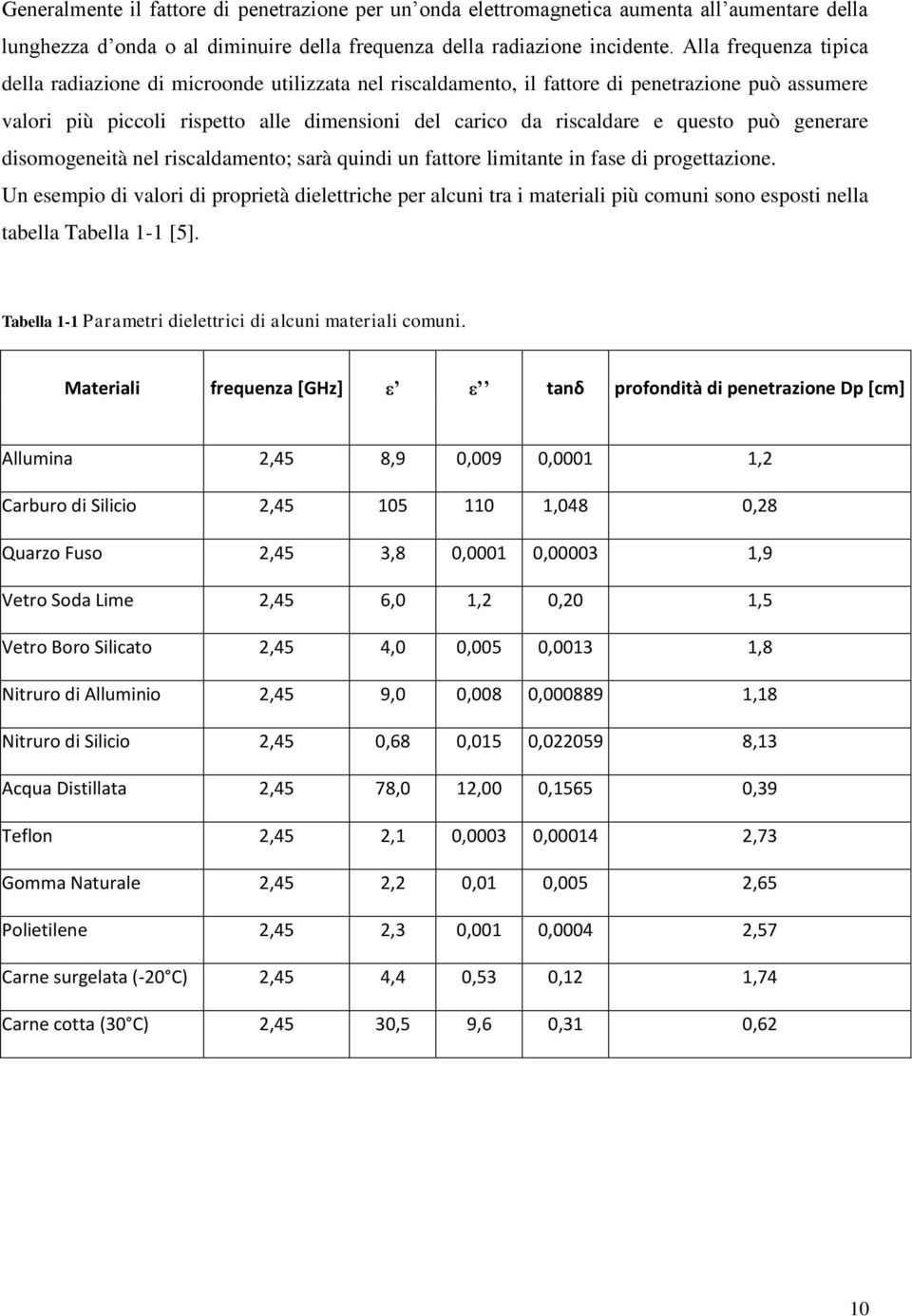 può generare disomogeneità nel riscaldamento; sarà quindi un fattore limitante in fase di progettazione.