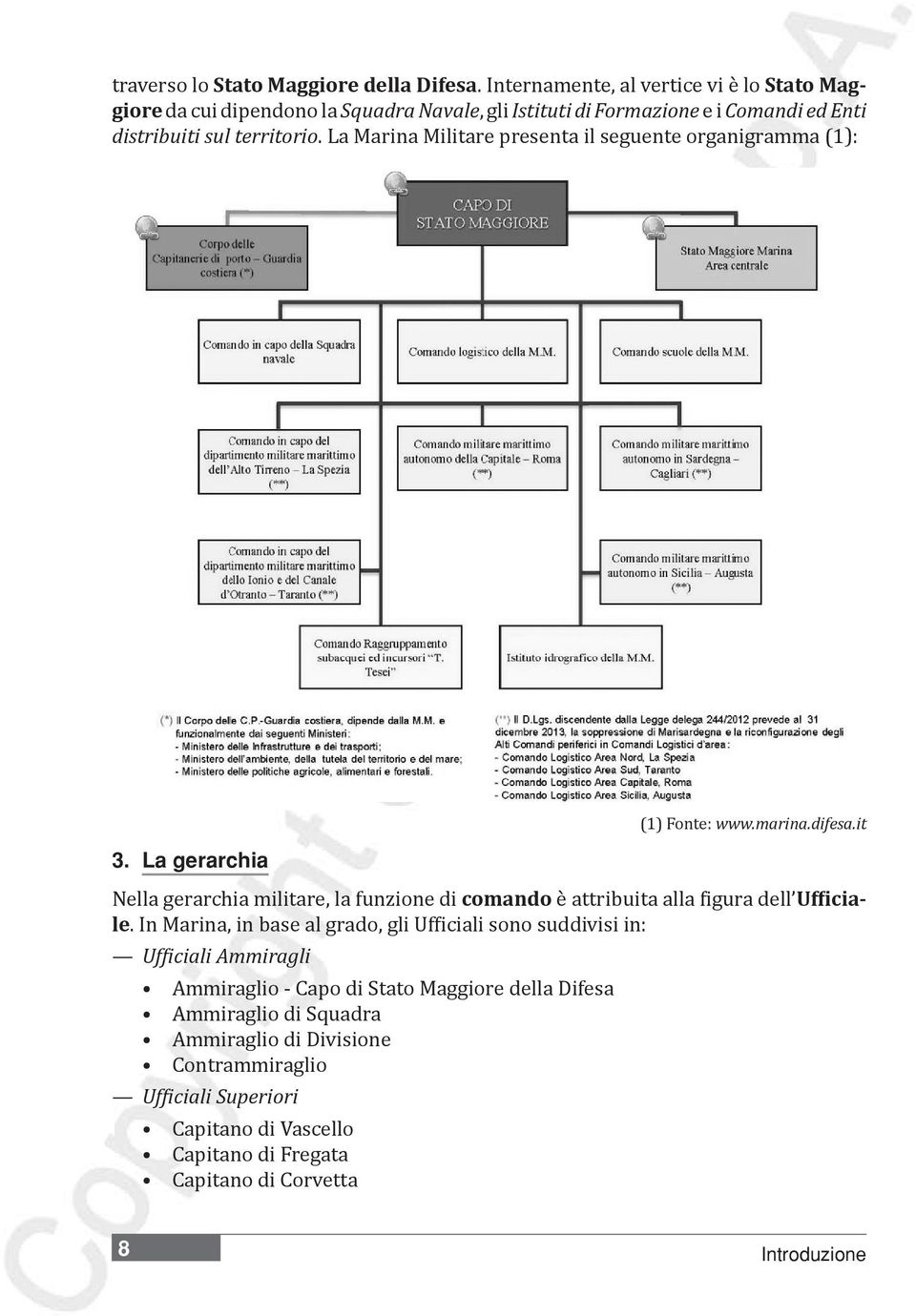 La Marina Militare presenta il seguente organigramma (1): 3. La gerarchia (1) Fonte: www.marina.difesa.