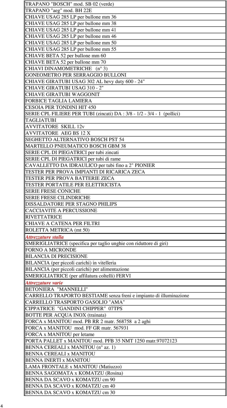 USAG 285 LP per bullone mm 55 CHIAVE BETA 52 per bullone mm 60 CHIAVE BETA 52 per bullone mm 70 CHIAVI DINAMOMETRICHE (n 3) GONEOMETRO PER SERRAGGIO BULLONI CHIAVE GIRATUBI USAG 302 AL hevy duty