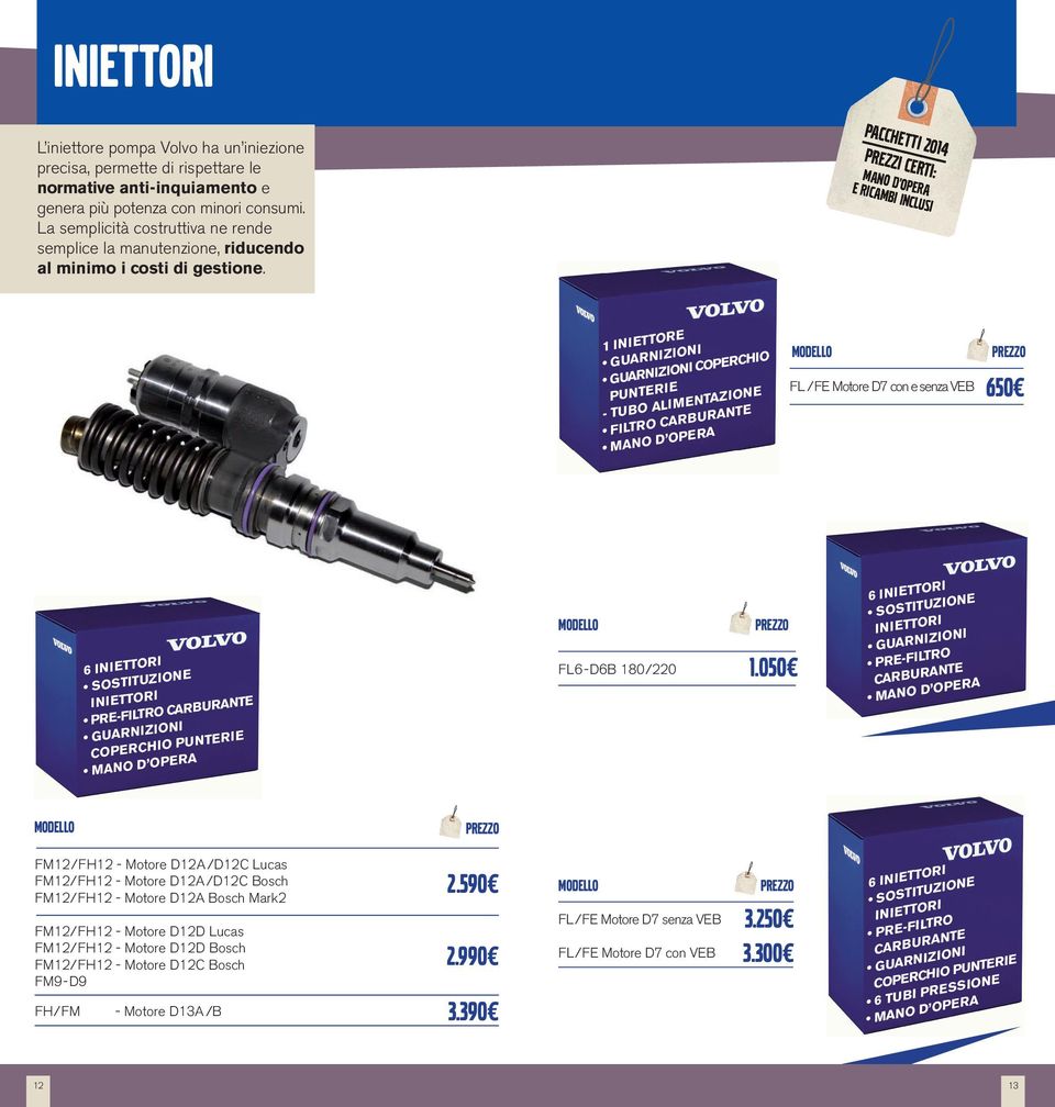 1 iniettore coperchio PUnTerie - TUBo alimentazione filtro carburante fl /fe Motore D7 con e senza VEB 650 6 iniettori SoStItUZIone iniettori PRe-fIltRo carburante coperchio PUnteRIe - D6B 180 /220 1.