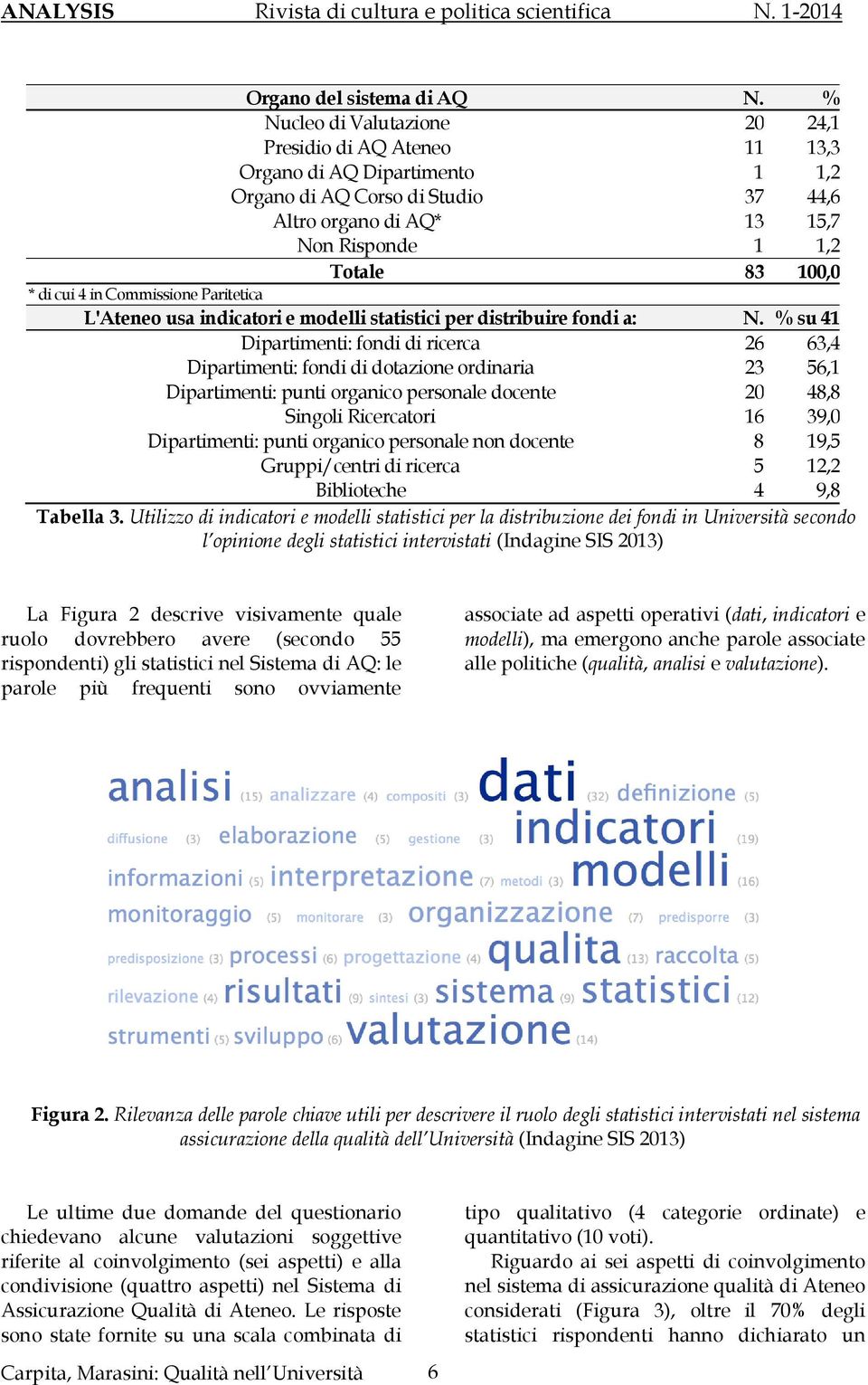 cui 4 in Commissione Paritetica L'Ateneo usa indicatori e modelli statistici per distribuire fondi a: N.