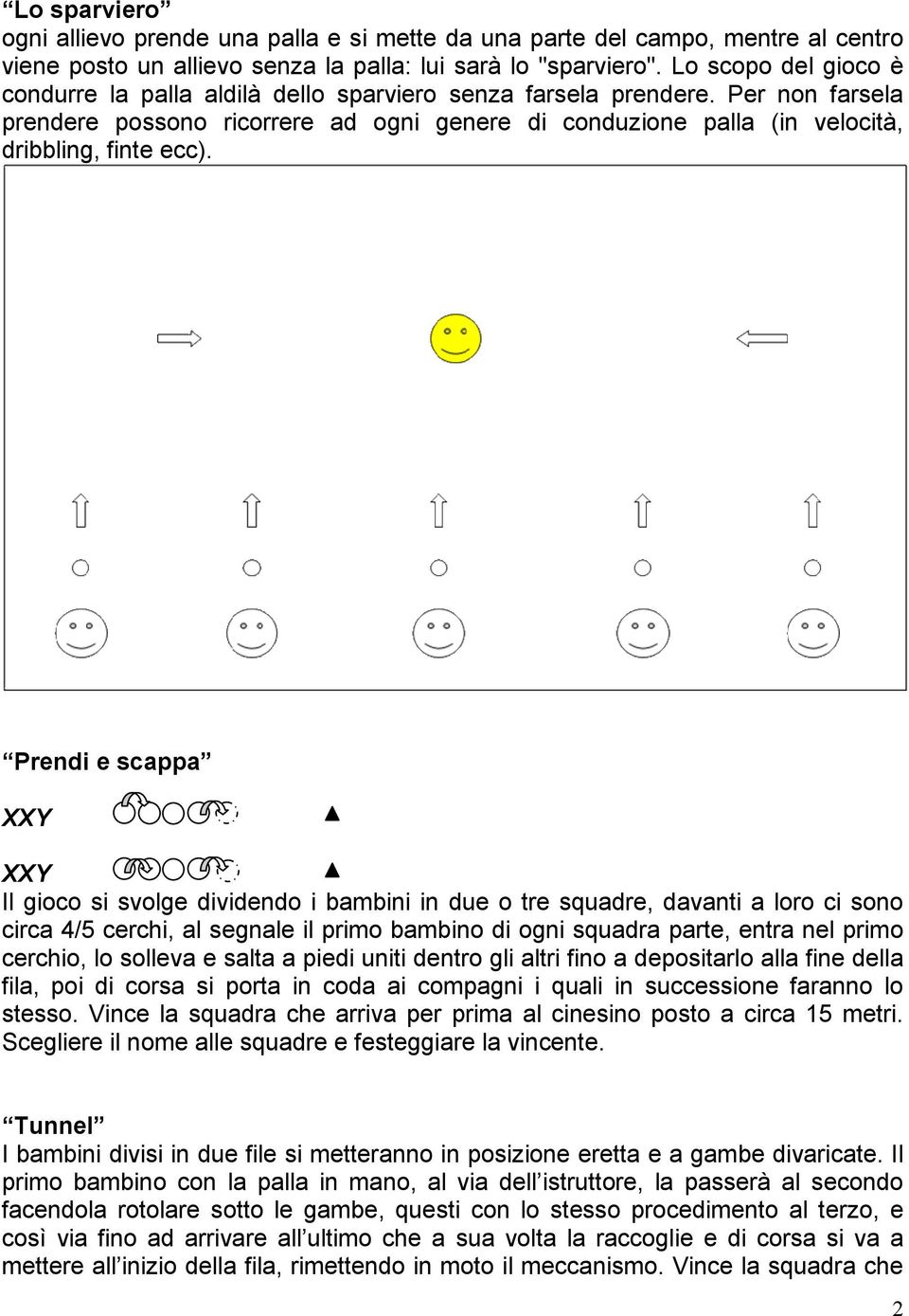 Prendi e scappa XXY XXY Il gioco si svolge dividendo i bambini in due o tre squadre, davanti a loro ci sono circa 4/5 cerchi, al segnale il primo bambino di ogni squadra parte, entra nel primo