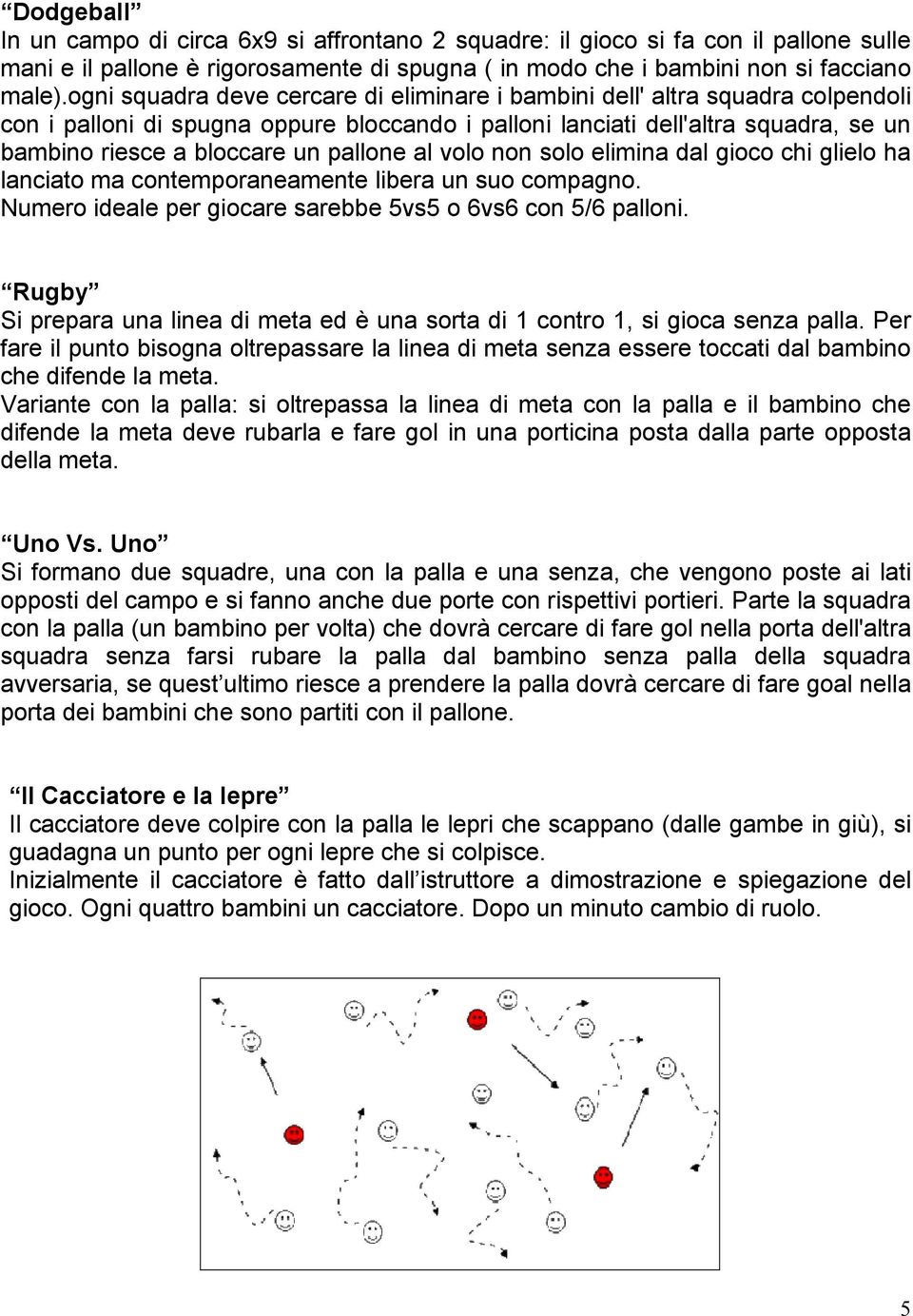 pallone al volo non solo elimina dal gioco chi glielo ha lanciato ma contemporaneamente libera un suo compagno. Numero ideale per giocare sarebbe 5vs5 o 6vs6 con 5/6 palloni.