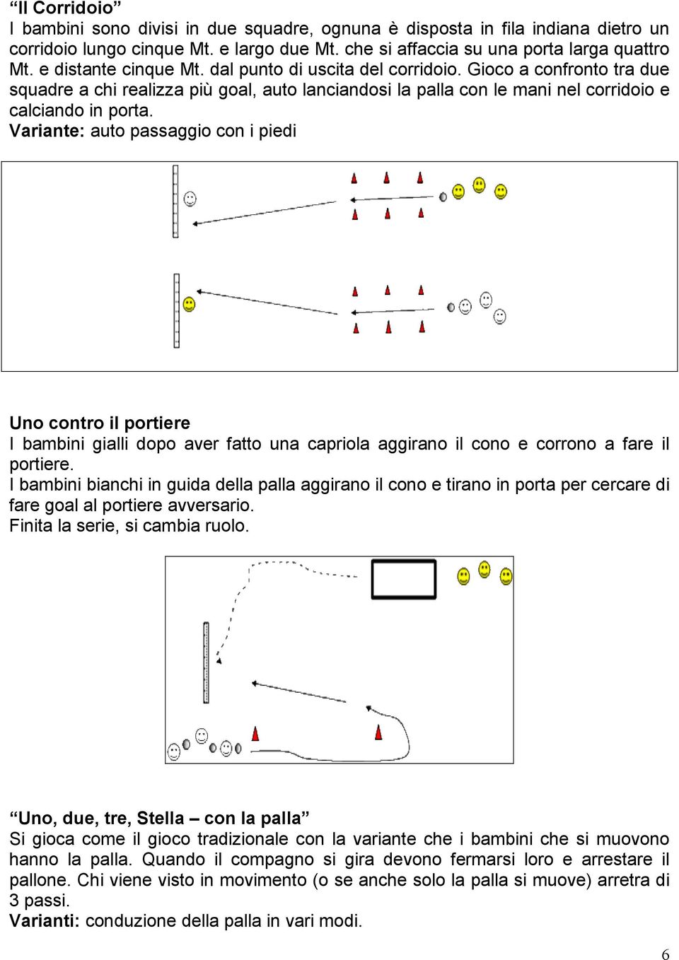 Variante: auto passaggio con i piedi Uno contro il portiere I bambini gialli dopo aver fatto una capriola aggirano il cono e corrono a fare il portiere.