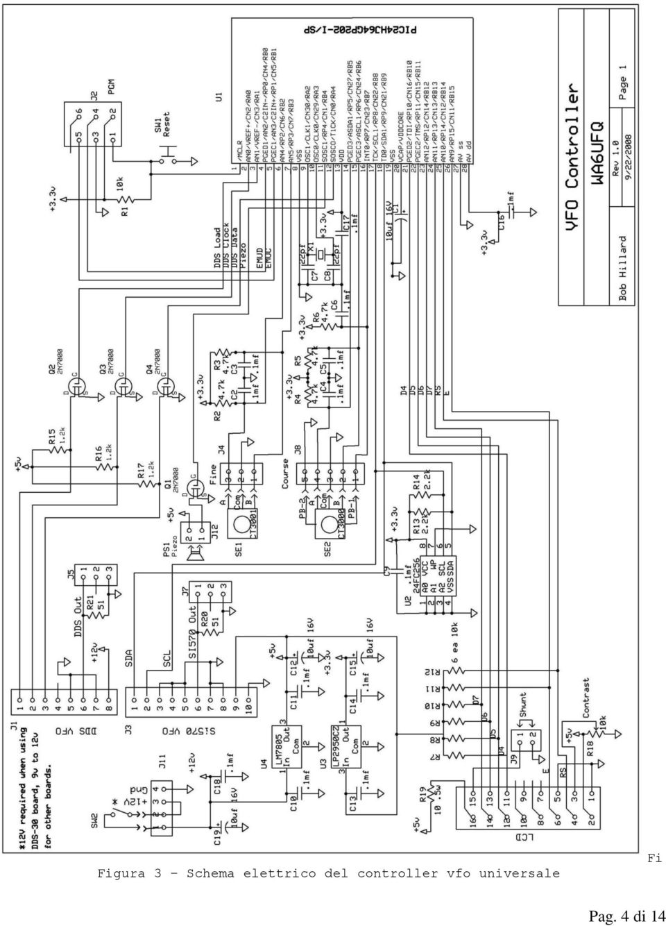 controller vfo