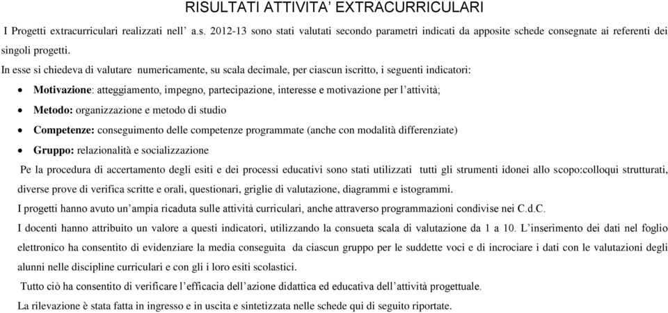 In esse si chiedeva di valutare numericamente, su scala decimale, per ciascun iscritto, i seguenti indicatori: Motivazione: atteggiamento, impegno, partecipazione, interesse e motivazione per l