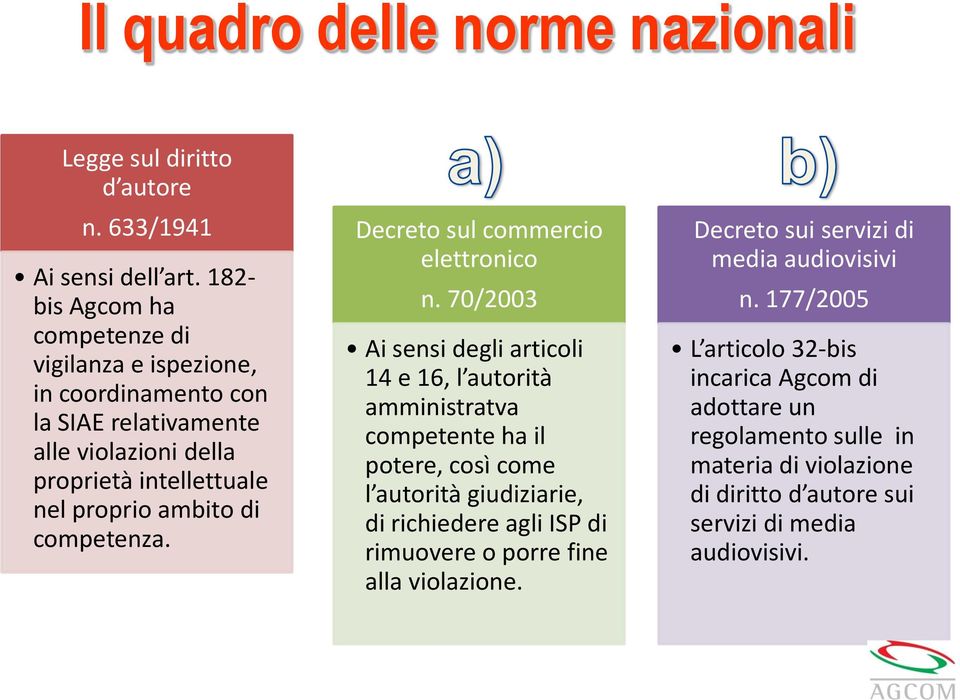 competenza. Decreto sul commercio elettronico n.