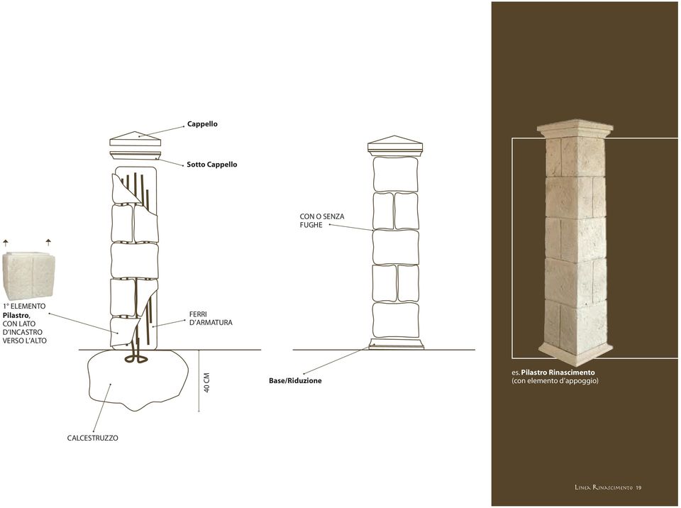 ARMATURA 40 CM Base/Riduzione es.