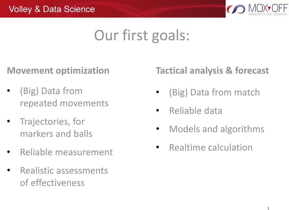 Realistic assessments of effectiveness Tactical analysis & forecast