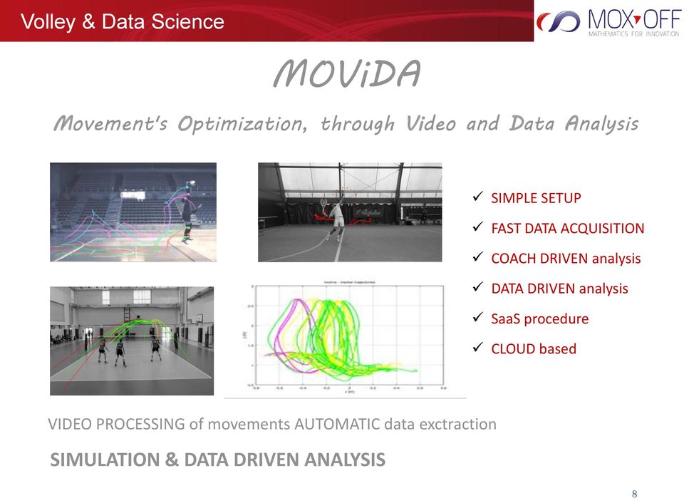 DRIVEN analysis SaaS procedure CLOUD based VIDEO PROCESSING of