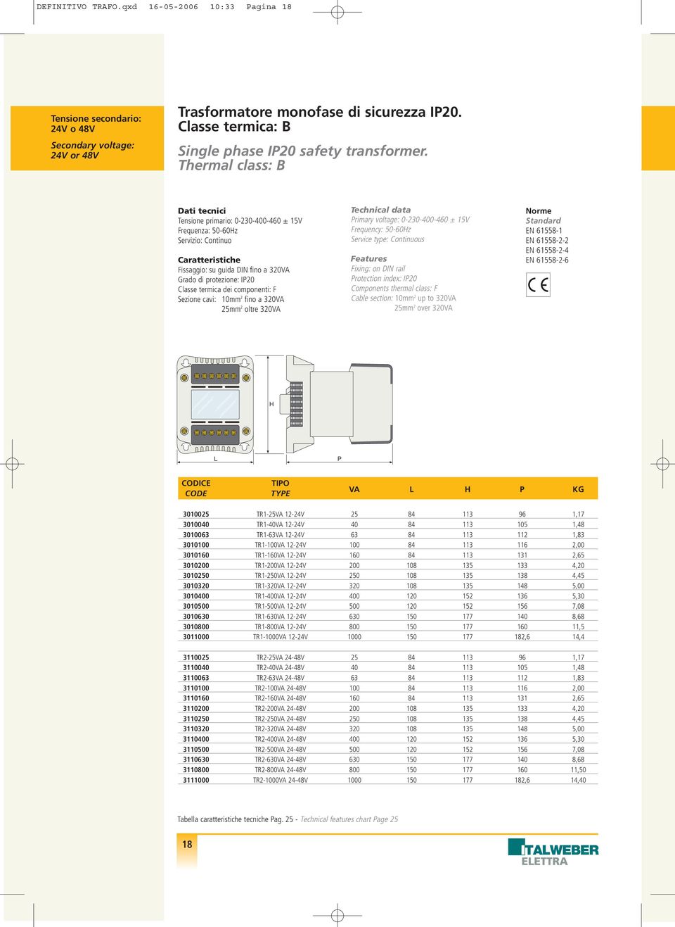 voltage: 0-230-400-460 ± 15V Fixing: on DIN rail rotection index: I20 Cable section: 10mm 2 up to 320VA 25mm 2 over 320VA EN 61558-1 EN 61558-2-2 EN 61558-2-4 EN 61558-2-6 VA KG 3010025 TR1-25VA