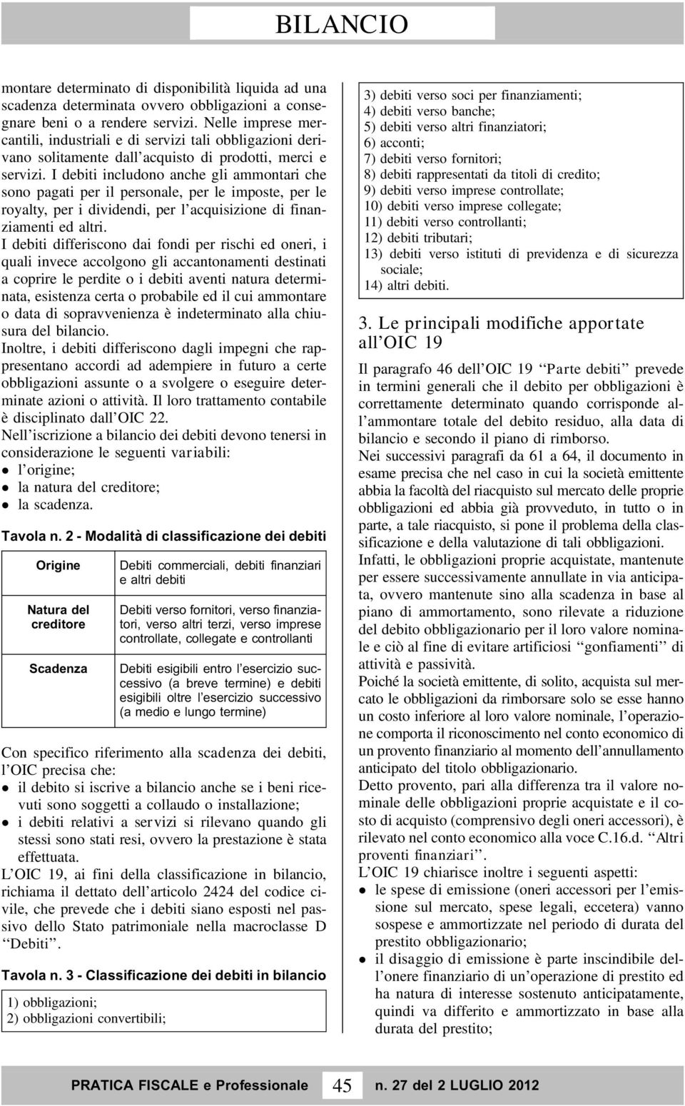 I debiti includono anche gli ammontari che sono pagati per il personale, per le imposte, per le royalty, per i dividendi, per l acquisizione di finanziamenti ed altri.