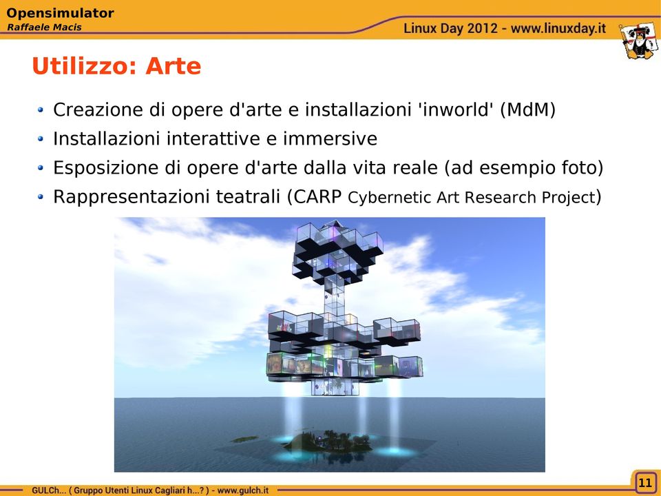 Esposizione di opere d'arte dalla vita reale (ad esempio