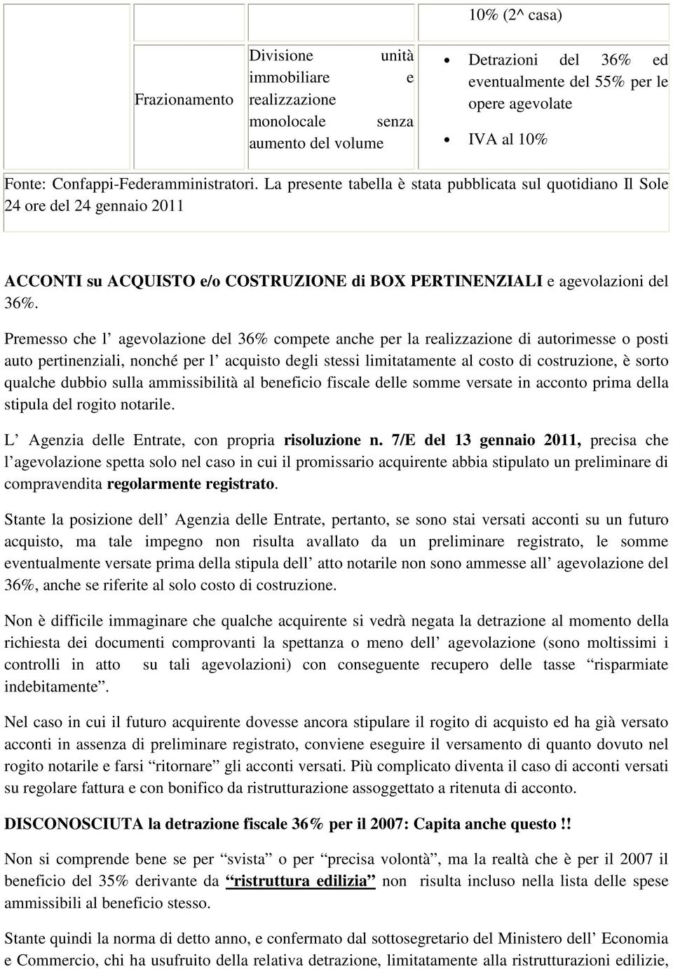 Premesso che l agevolazione del 36% compete anche per la realizzazione di autorimesse o posti auto pertinenziali, nonché per l acquisto degli stessi limitatamente al costo di costruzione, è sorto