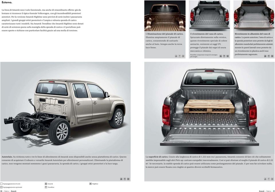 Sia Amarok Trendline che Amarok Highline sono dotati di serie di serratura posta sulla maniglia della sponda di carico e il portellone può essere aperto e richiuso con particolare facilità grazie ad