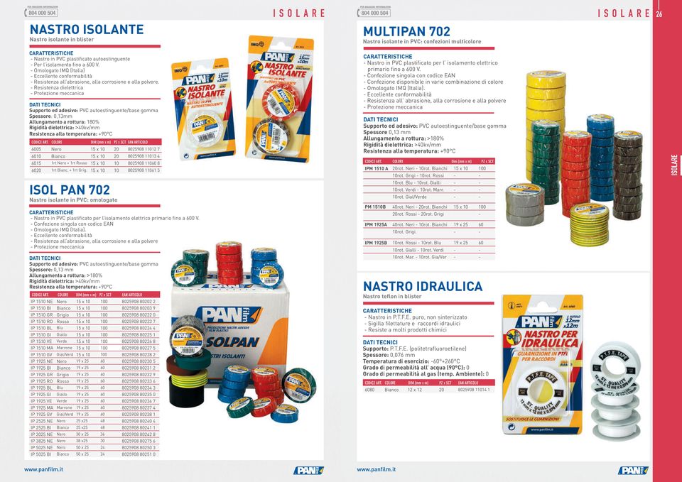 Resistenza dielettrica Protezione meccanica Supporto ed adesivo: PVC autoestinguente/base gomma Spessore: 0,13mm Allungamento a rottura: 10% Rigidità dielettrica: >40kv/mm Resistenza alla