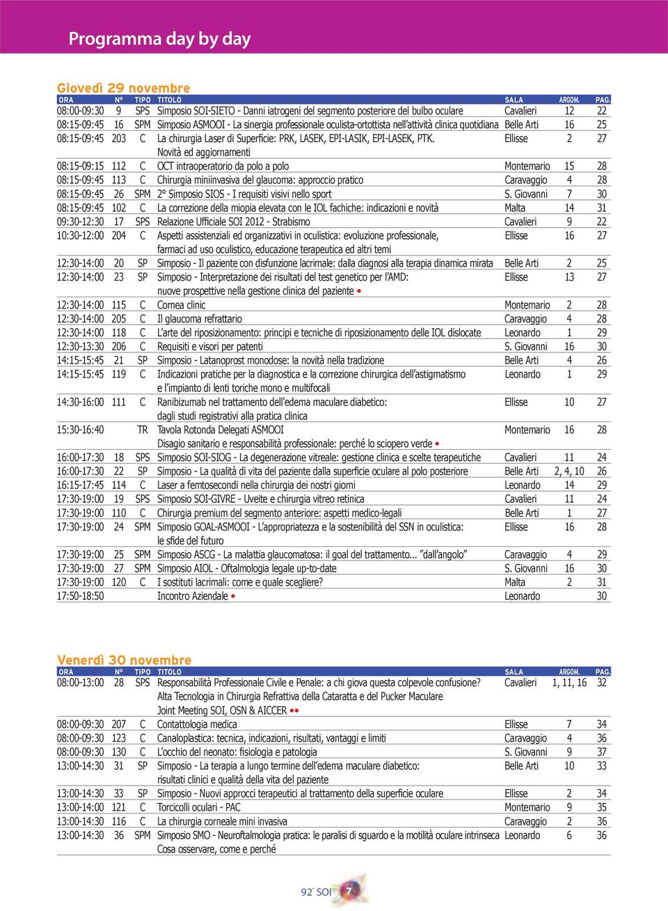 oculista-ortottista nell attività clinica quotidiana Belle Arti 16 25 08:15-09:45 203 C La chirurgia Laser di Superficie: PRK, LASEK, EPI-LASIK, EPI-LASEK, PTK.