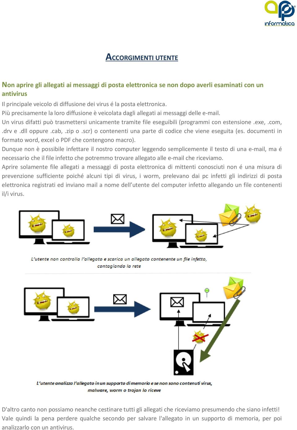 dll oppure.cab,.zip o.scr) o contenenti una parte di codice che viene eseguita (es. documenti in formato word, excel o PDF che contengono macro).