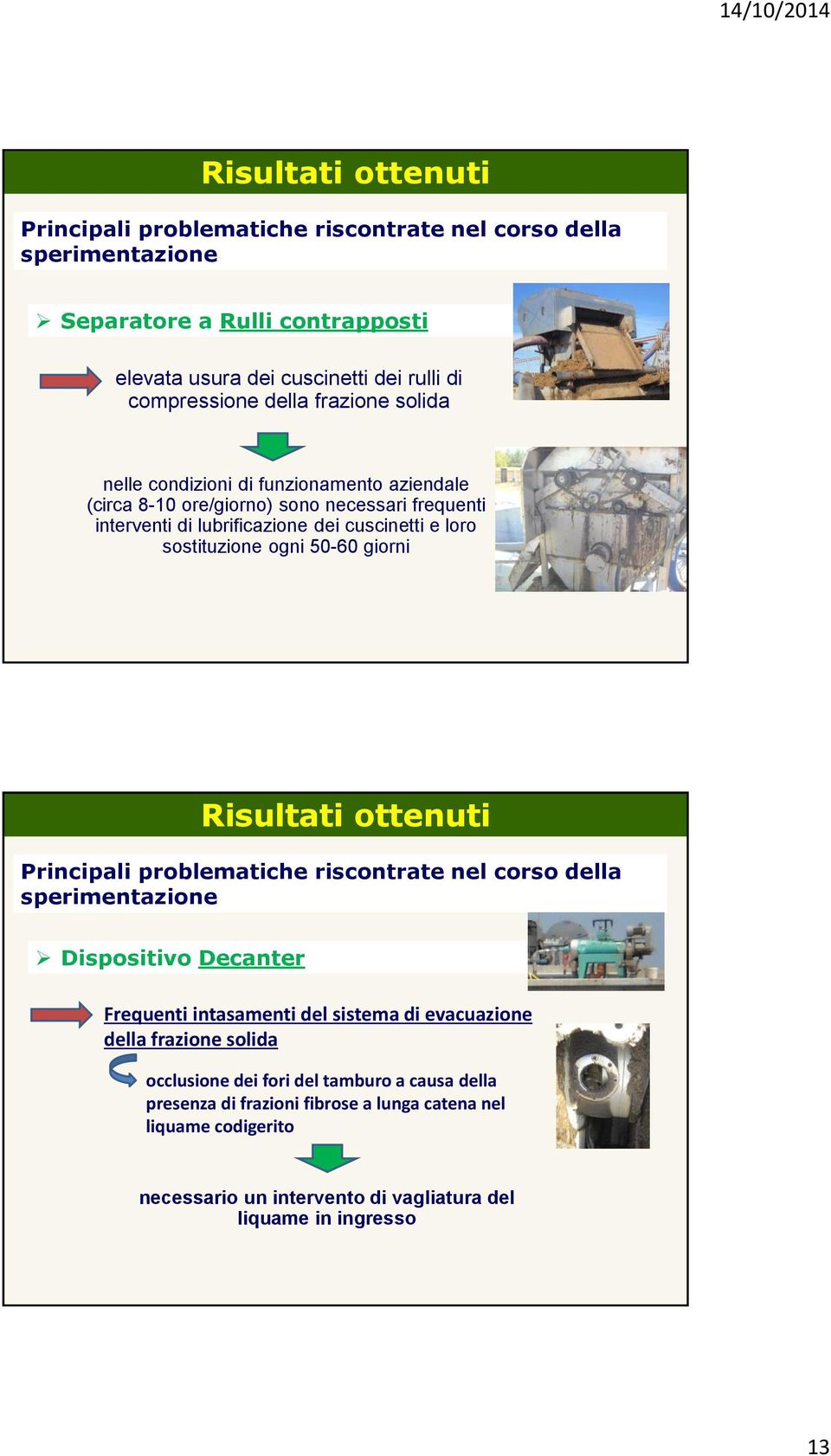 50-60 giorni Principali problematiche riscontrate nel corso della sperimentazione Dispositivo Decanter Frequenti intasamenti del sistema di evacuazione della frazione