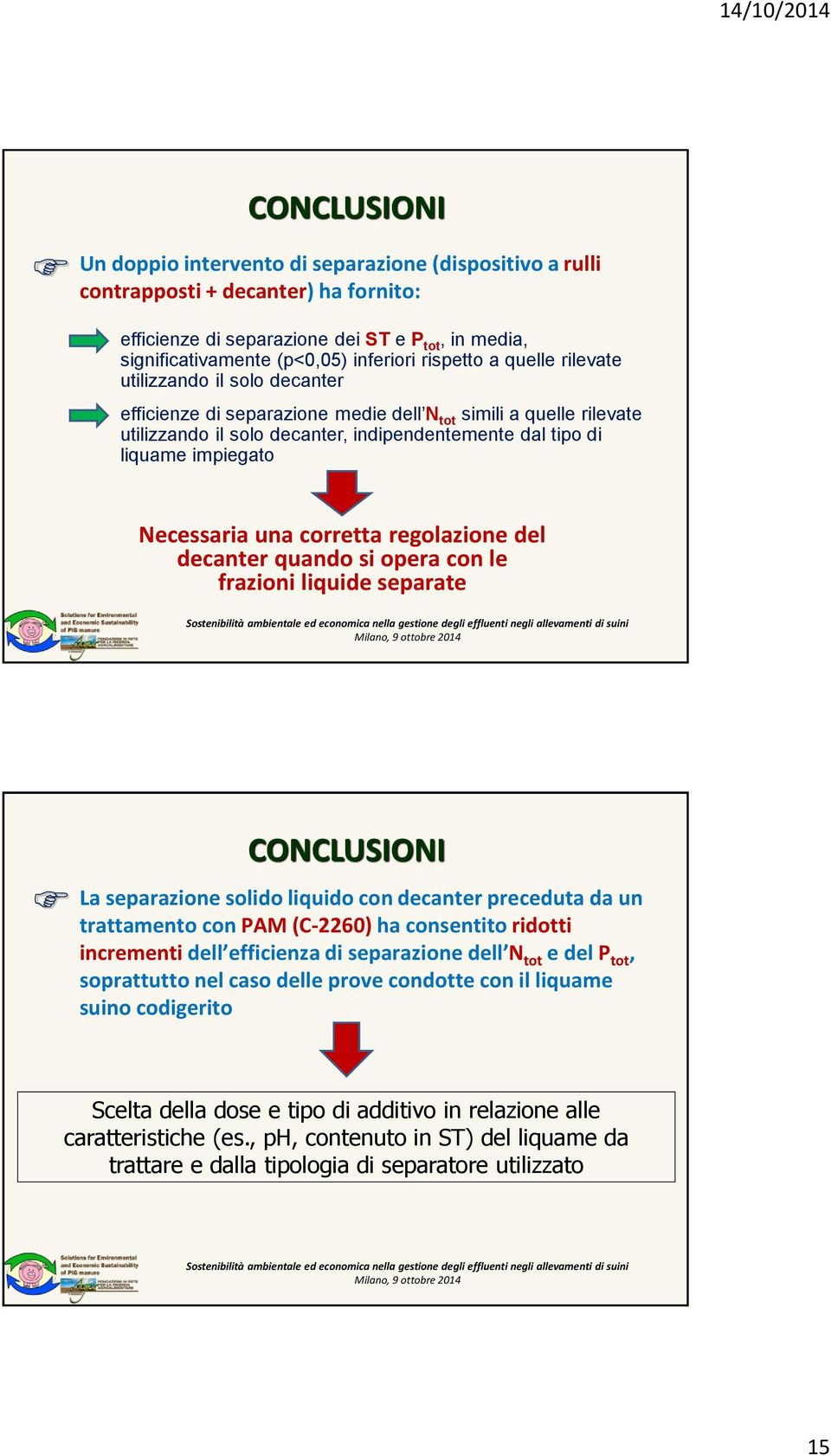 impiegato Necessaria una corretta regolazione del decanter quando si opera con le frazioni liquide separate CONCLUSIONI F La separazione solido liquido con decanter preceduta da un trattamento con