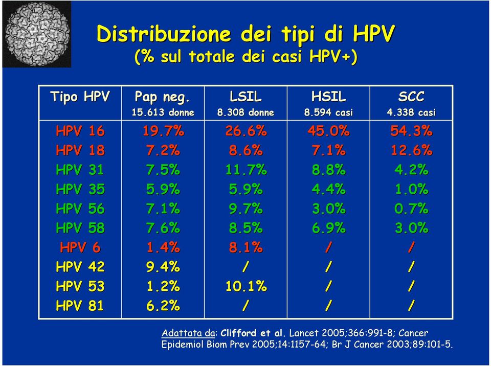 4% 9.4% 1.2% 6.2% 26.6% 8.6% 11.7% 5.9% 9.7% 8.5% 8.1% / 10.1% / 45.0% 7.1% 8.8% 4.4% 3.0% 6.9% / / / / 54.3% 12.6% 4.2% 1.