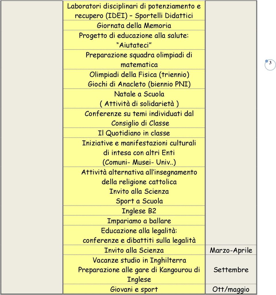 Iniziative e manifestazioni culturali di intesa con altri Enti (Comuni- Musei- Univ.