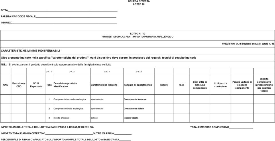 99 1 Componente femorale anallergica a) cementato Componente femorale 2 Componente tibiale