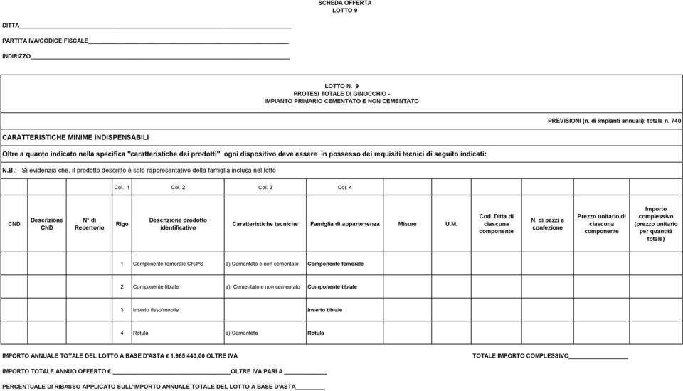 740 1 Componente femorale CR/PS a) Cementato e non cementato Componente femorale 2 Componente tibiale a)