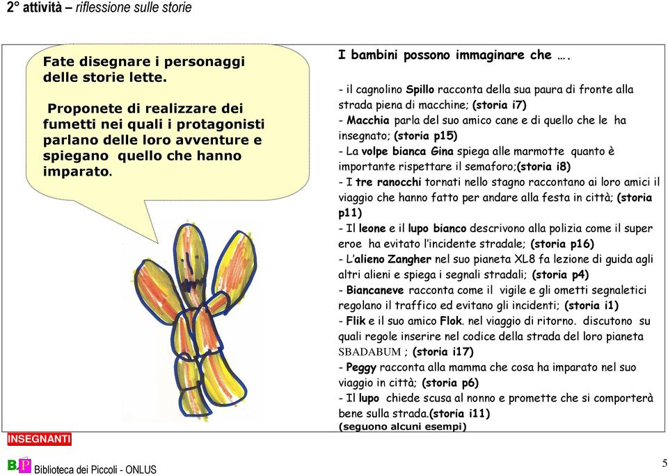 - il cagnolino Spillo racconta della sua paura di fronte alla strada piena di macchine; (storia i7) - Macchia parla del suo amico cane e di quello che le ha insegnato; (storia p15) - La volpe bianca