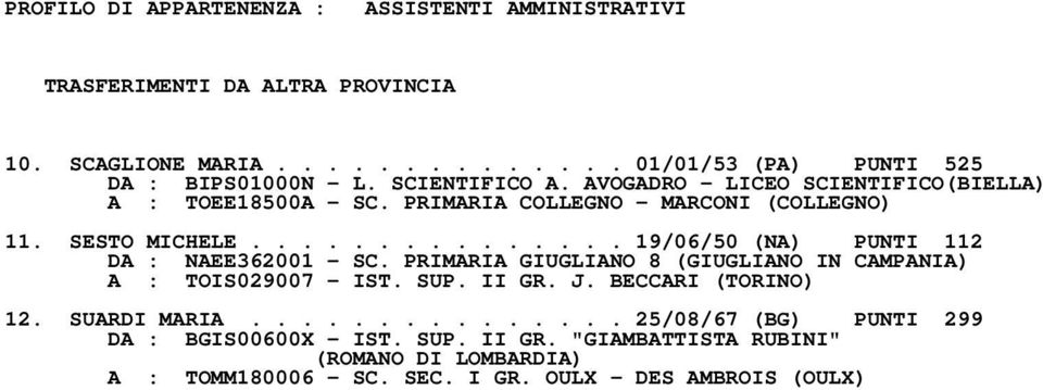 .............. 19/06/50 (NA) PUNTI 112 DA : NAEE362001 SC. PRIMARIA GIUGLIANO 8 (GIUGLIANO IN CAMPANIA) A : TOIS029007 IST. SUP. II GR. J.