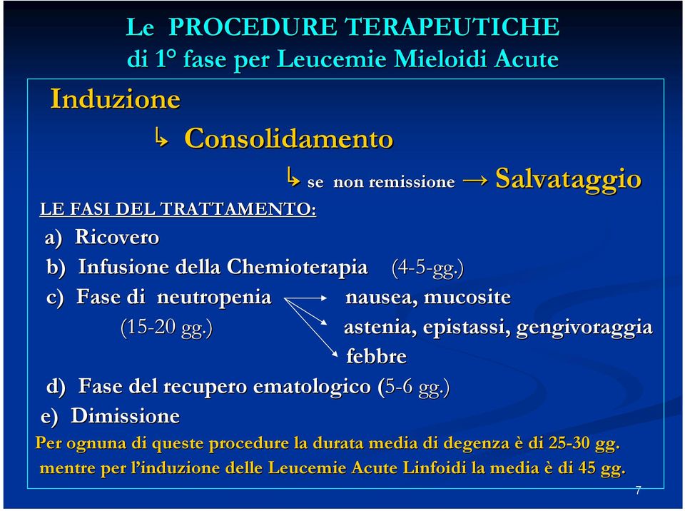 ) c) Fase di neutropenia nausea, mucosite (15-20 gg.