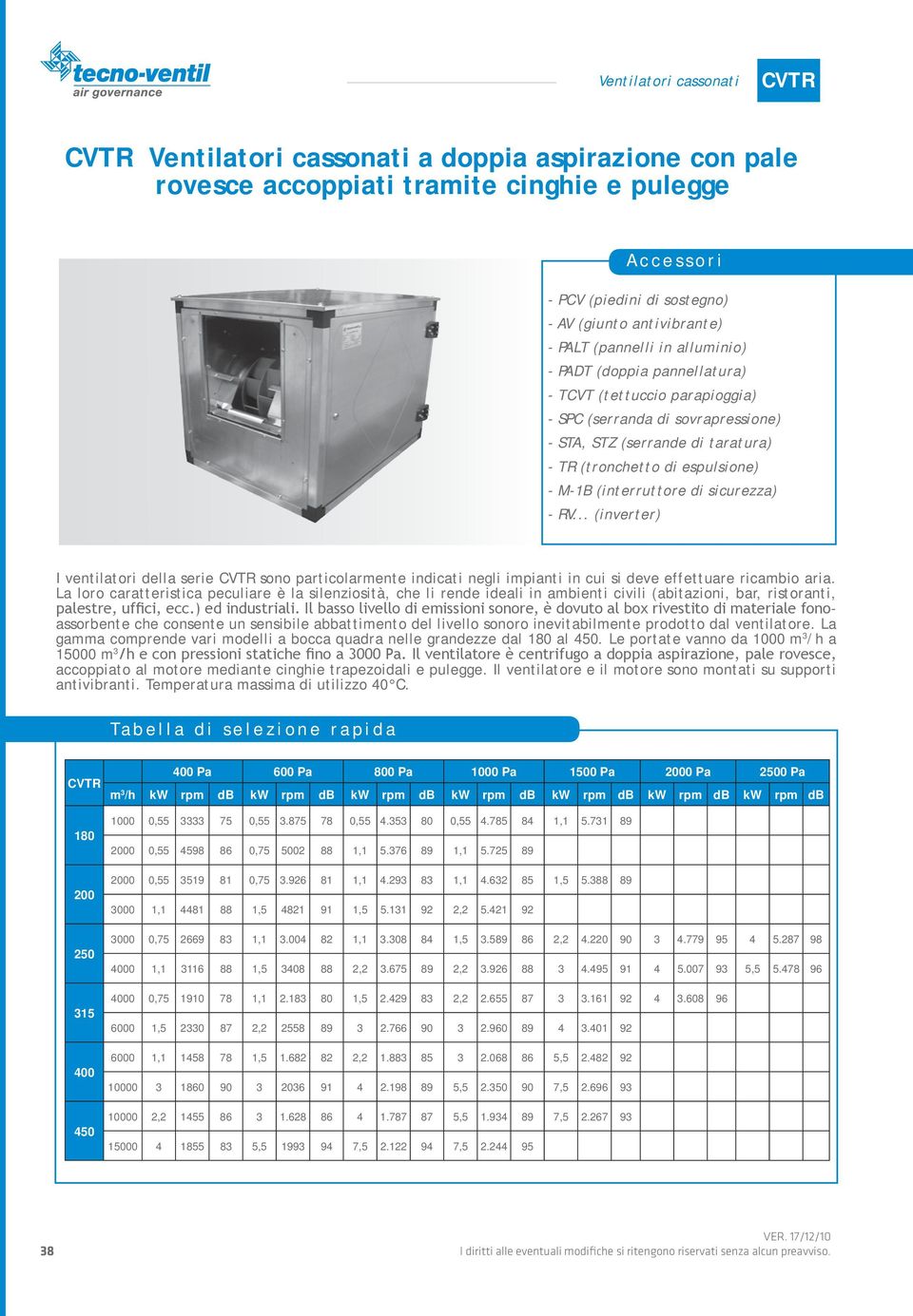 (interruttore di sicurezza) - RV... (inverter) I ventilatori della serie sono particolarmente indicati negli impianti in cui si deve effettuare ricambio aria.