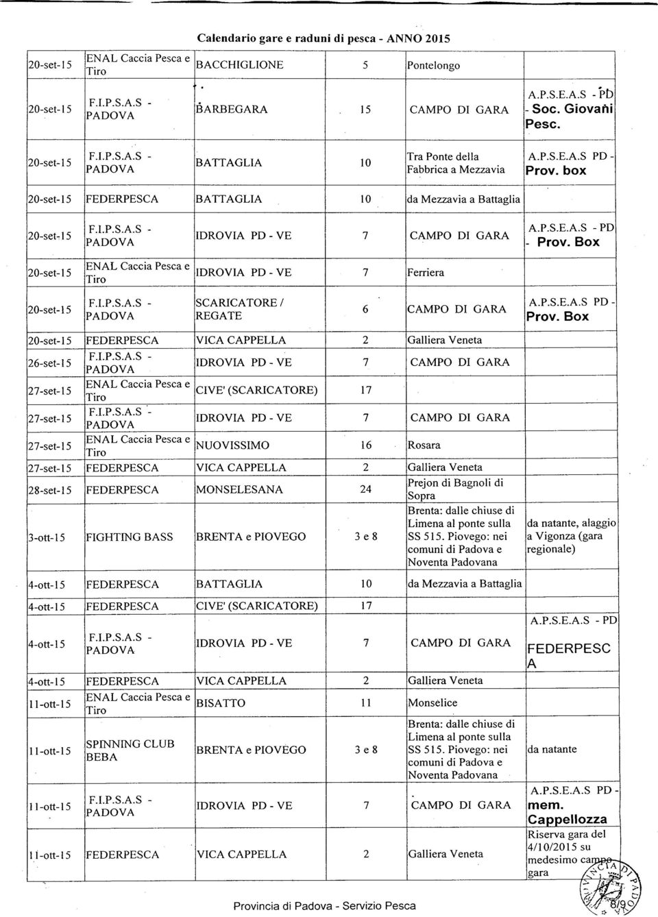 ICATORE) 17 F.I.P.S.A.S "- 27-set-15 NUOVISSIMO 16 Rosara 27-set-15 VICA CAPPELLA 2 Galliera Veneta 28-set-15 MONSELESANA 24 Prejon di Bagnoli di Sopra Limena al ponte sulla, alaggio 3-ott-15