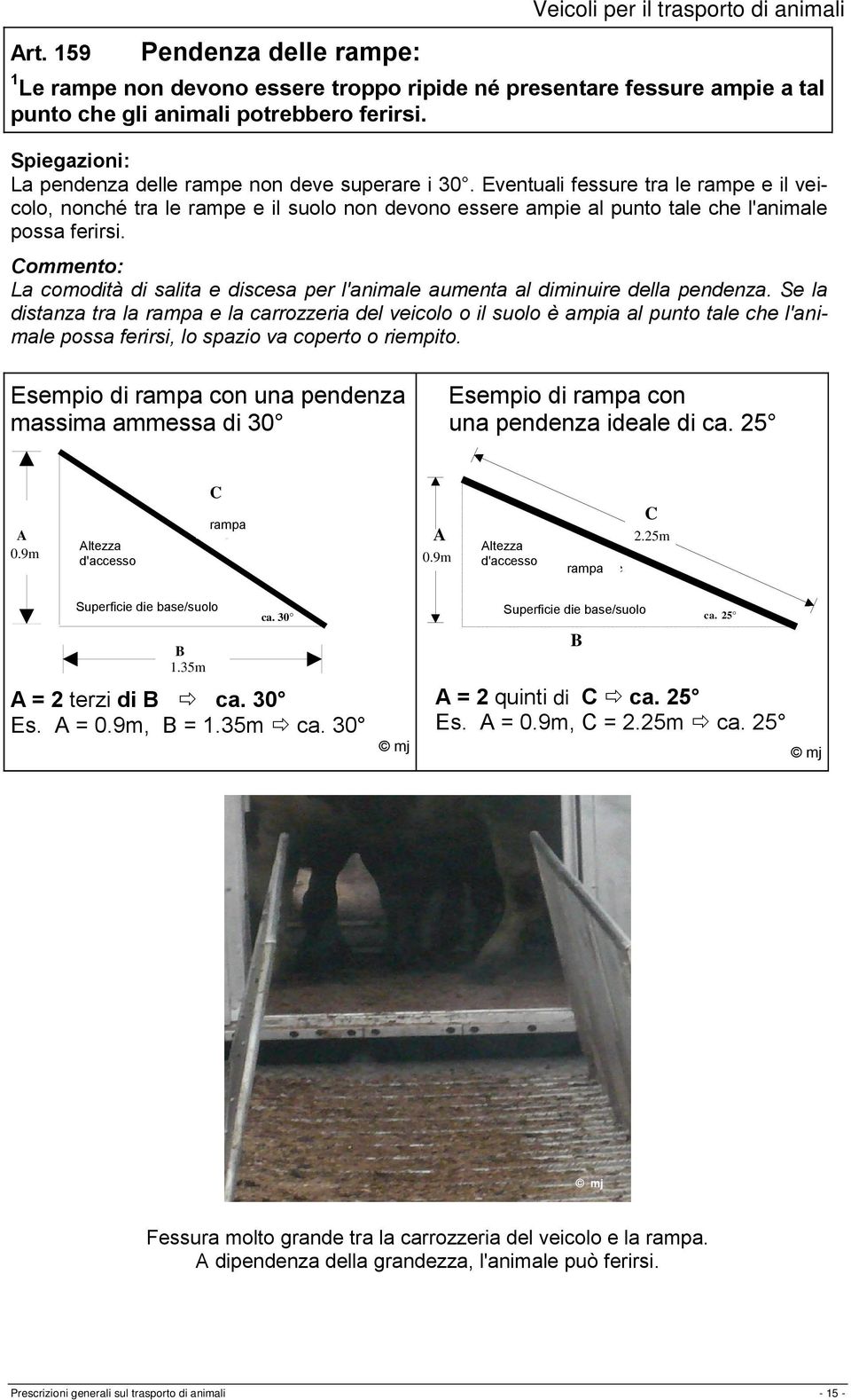 La comodità di salita e discesa per l'animale aumenta al diminuire della pendenza.