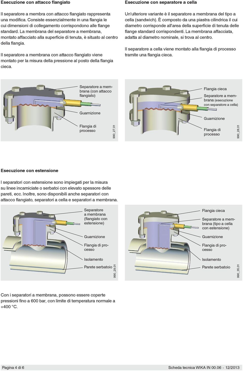 La membrana del separatore a membrana, montato affacciato alla superficie di tenuta, è situato al centro della flangia.