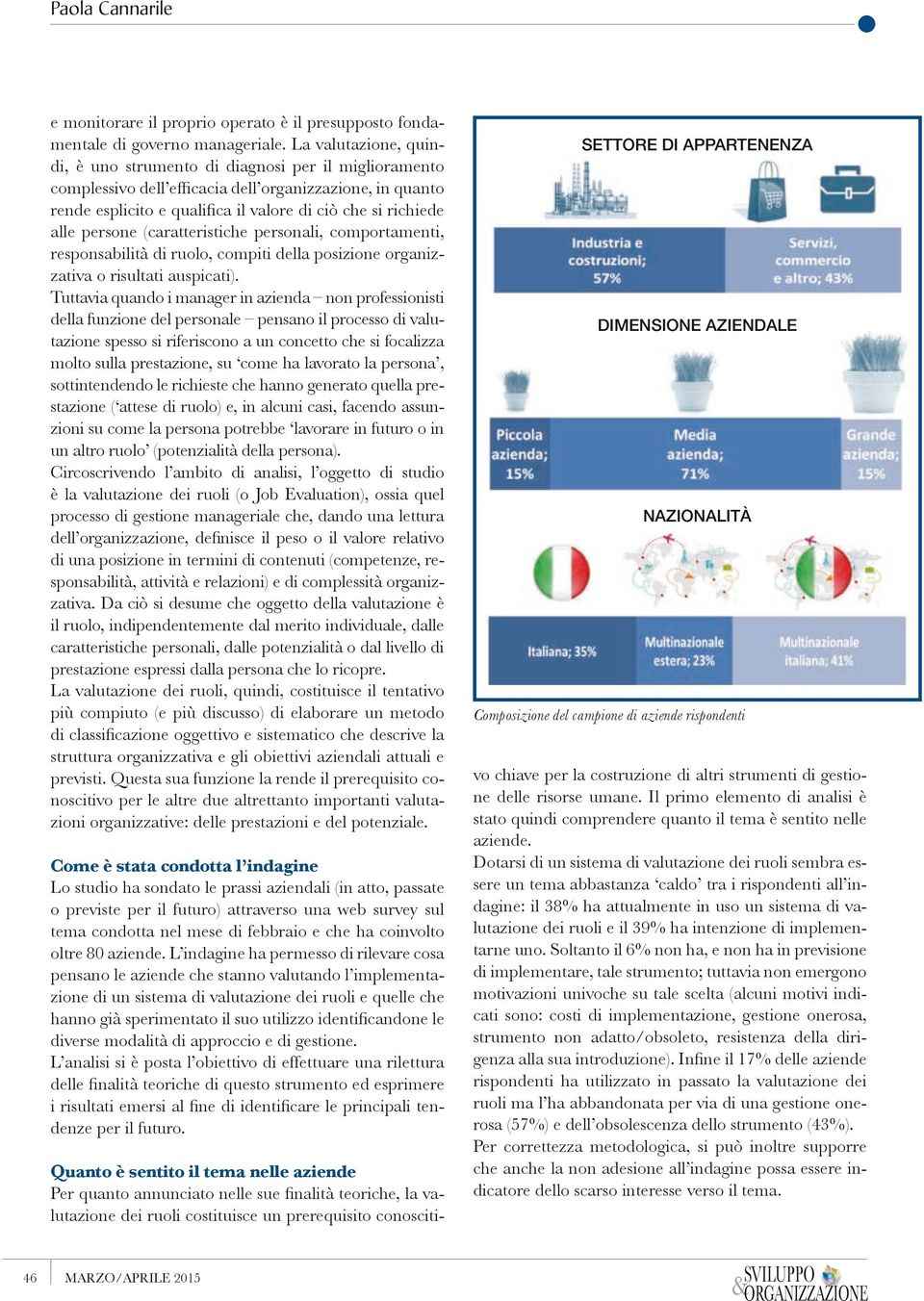 persone (caratteristiche personali, comportamenti, responsabilità di ruolo, compiti della posizione organizzativa o risultati auspicati).