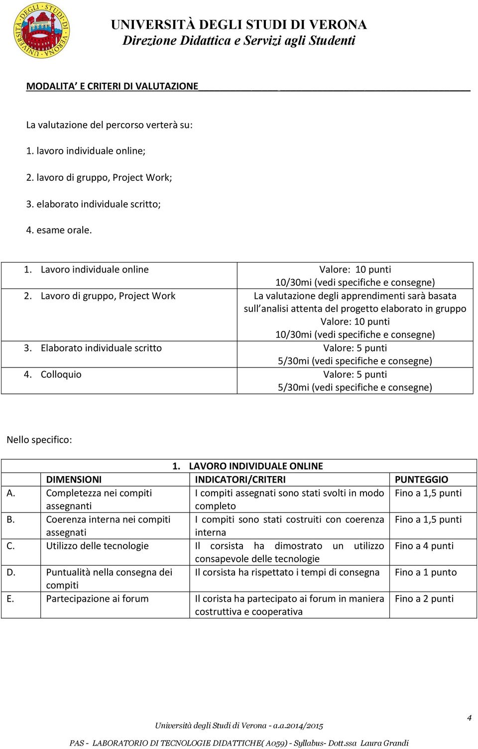 Lavoro di gruppo, Project Work La valutazione degli apprendimenti sarà basata sull analisi attenta del progetto elaborato in gruppo Valore: 0 punti 0/30mi (vedi specifiche e consegne) 3.