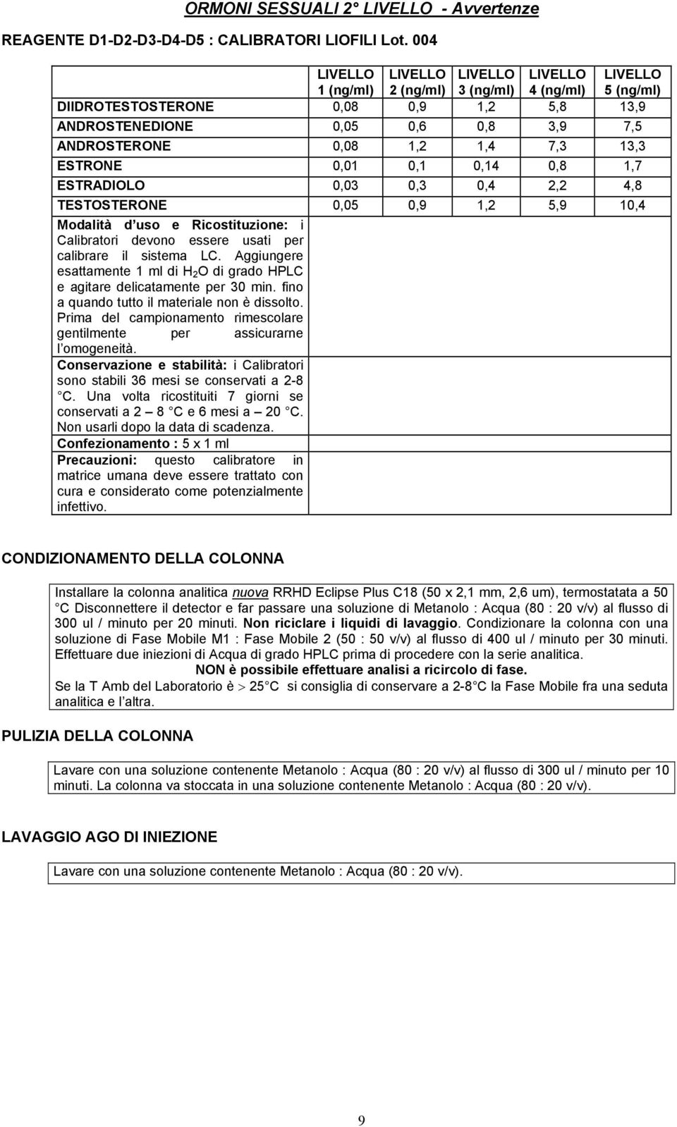 1,7 ESTRADIOLO,3,3,4 2,2 4,8 TESTOSTERONE,,9 1,2,9 1,4 Modalità d uso e Ricostituzione: i Calibratori devono essere usati per calibrare il sistema LC.