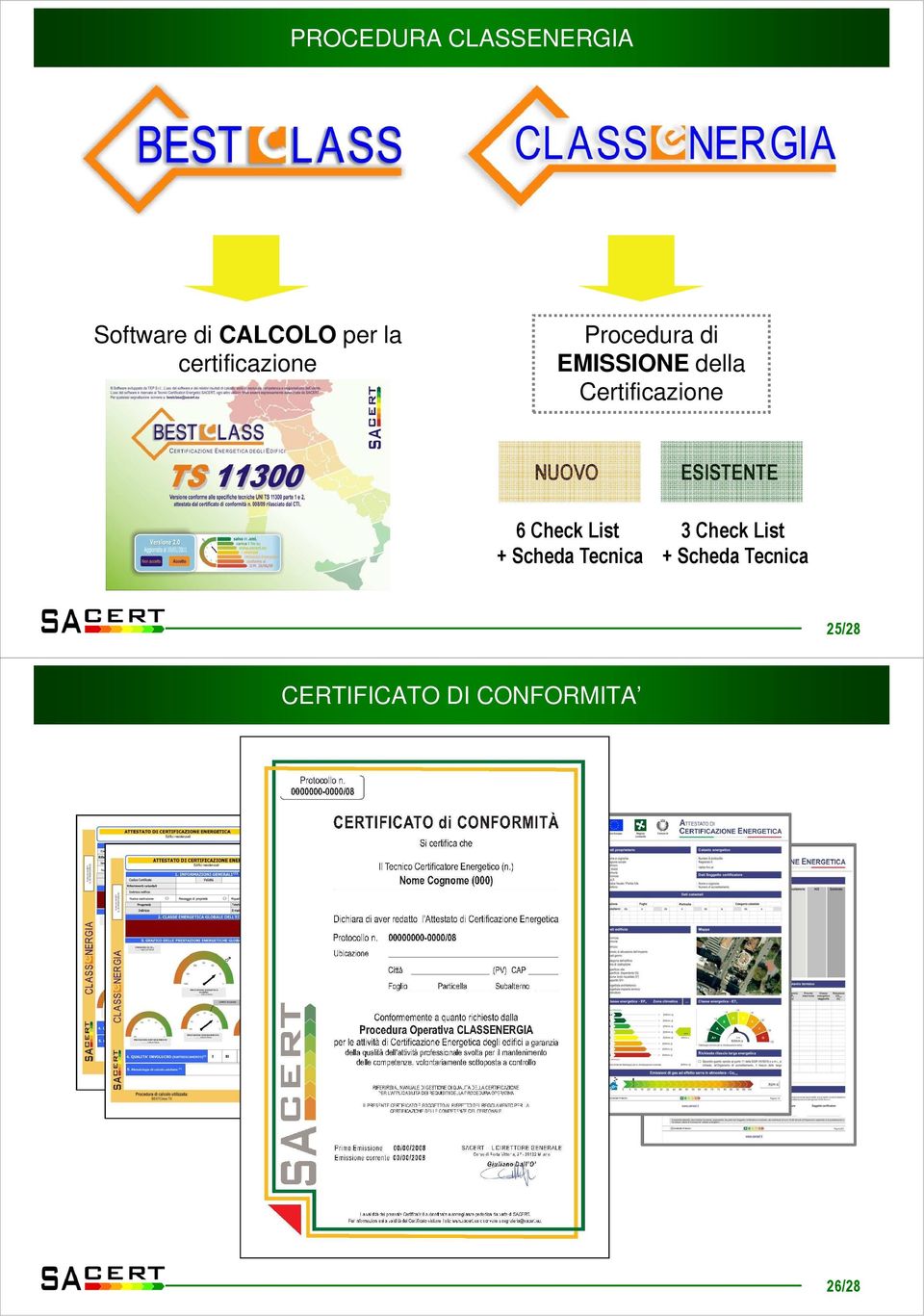 Certificazione NUOVO 6 Check List + Scheda Tecnica